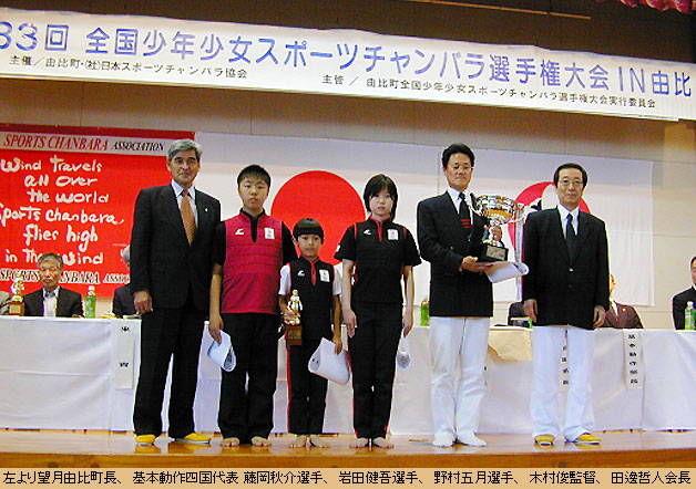 第33回全日本少年少女選手権大会